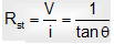 1455_Ohms law2.png